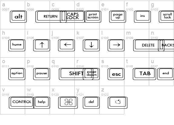 Keyboard KeysWd Wide lowercase a-z preview