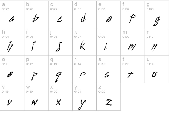 KEYBOLTZ lowercase a-z preview