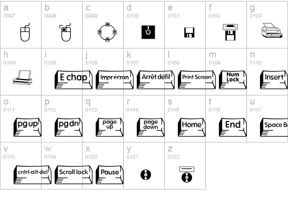 Keycaps Extended lowercase a-z preview
