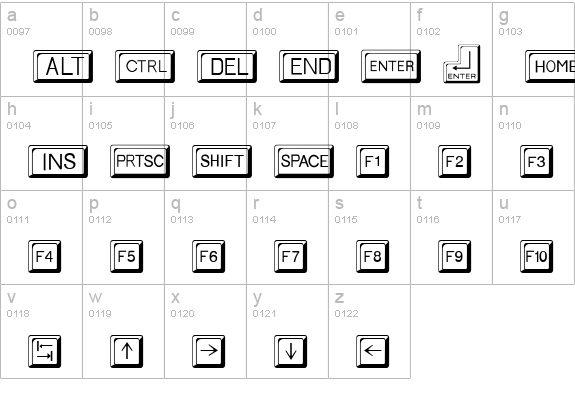 Keycaps Regular lowercase a-z preview
