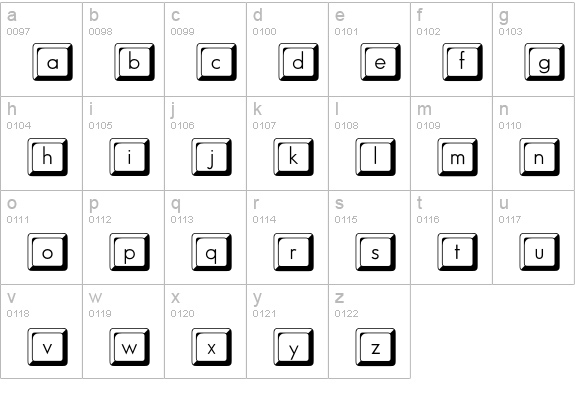 KeyCapsFLF lowercase a-z preview