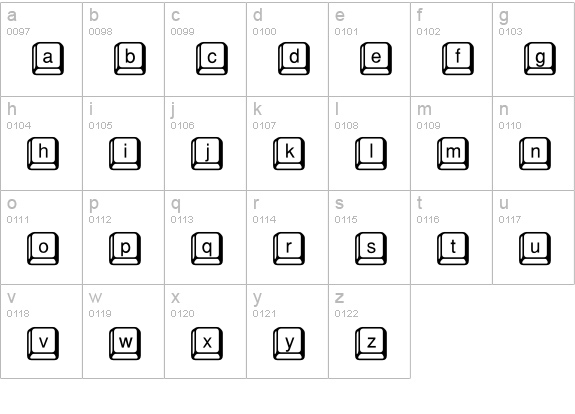 Keyclick lowercase a-z preview