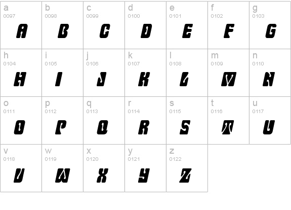 KeyholeCondensed Italic lowercase a-z preview