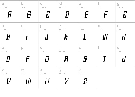 Keys Condensed Italic lowercase a-z preview