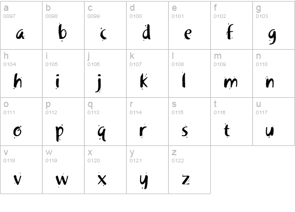 Khaki Std 2 lowercase a-z preview