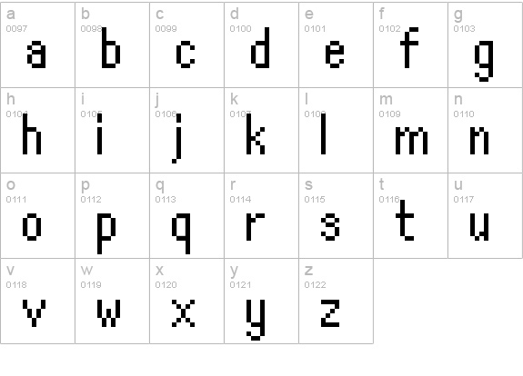 kharon4a_mini lowercase a-z preview