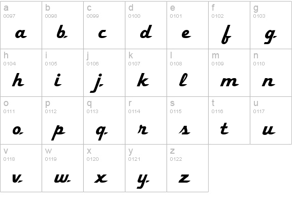 Khedive lowercase a-z preview