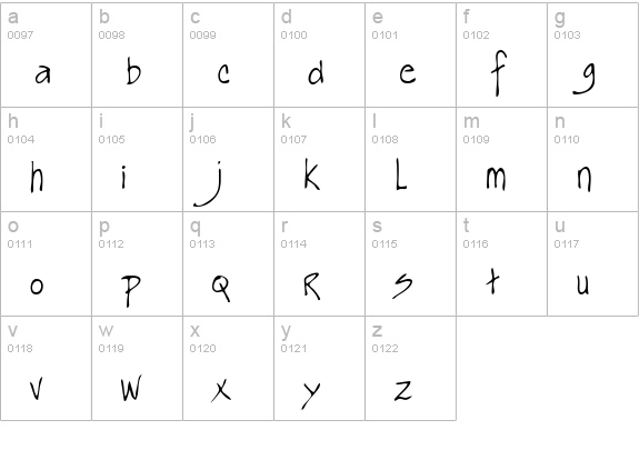 KianasHand lowercase a-z preview