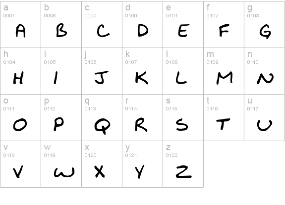 KibbyBoldFont lowercase a-z preview