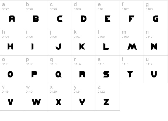Kickflip BRK lowercase a-z preview