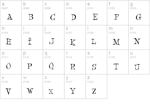 KiddieCocktails lowercase a-z preview