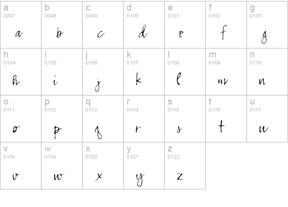Kidnapper lowercase a-z preview