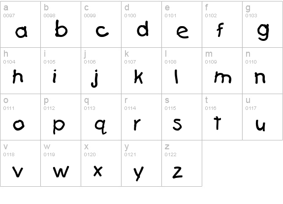 Kids lowercase a-z preview