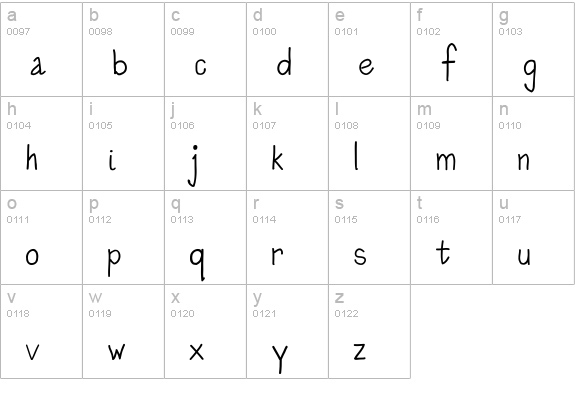 Kids Scrawl lowercase a-z preview