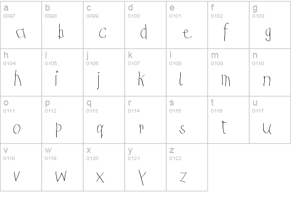 KidsFirstPrintFont lowercase a-z preview