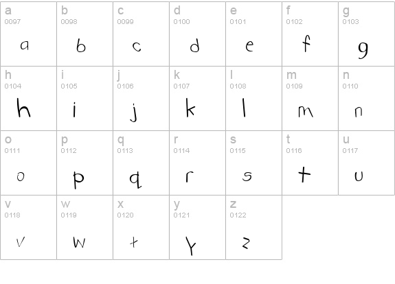 Kidstuff lowercase a-z preview