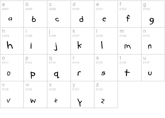Kidstuff ExtraBold lowercase a-z preview