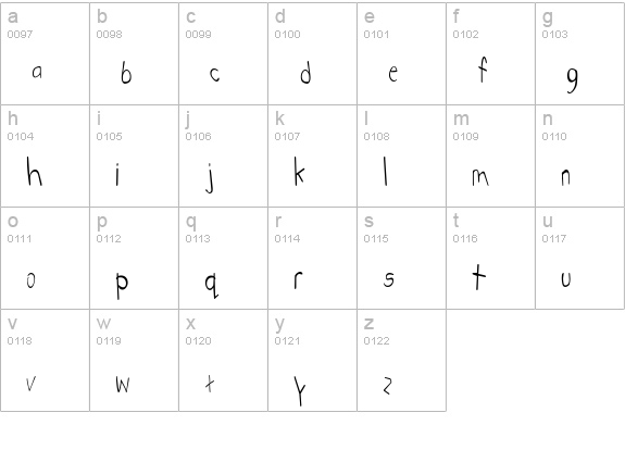 KidstuffCondensed lowercase a-z preview
