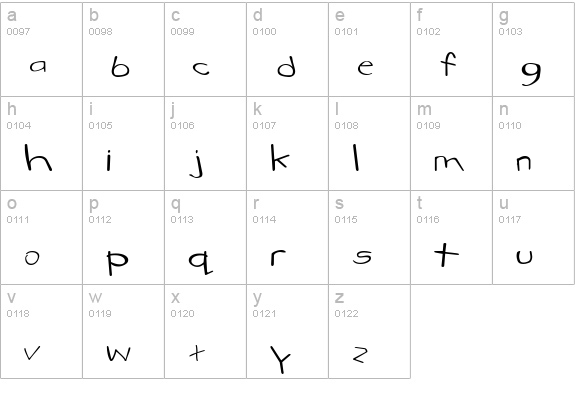 KidstuffExtended lowercase a-z preview