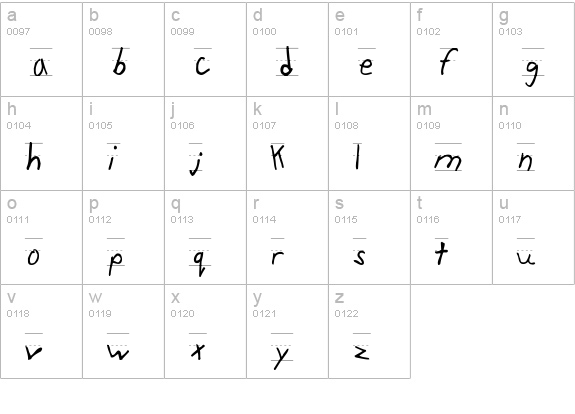 KidTYPERuled lowercase a-z preview