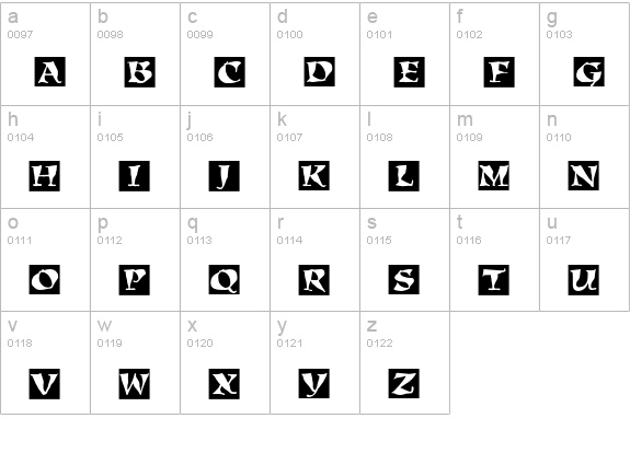 Kigali Block lowercase a-z preview