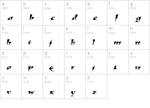 Kigali Std Italic lowercase a-z preview