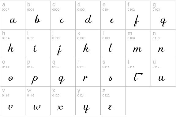 Kikelet lowercase a-z preview
