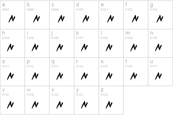Kill The Noise lowercase a-z preview