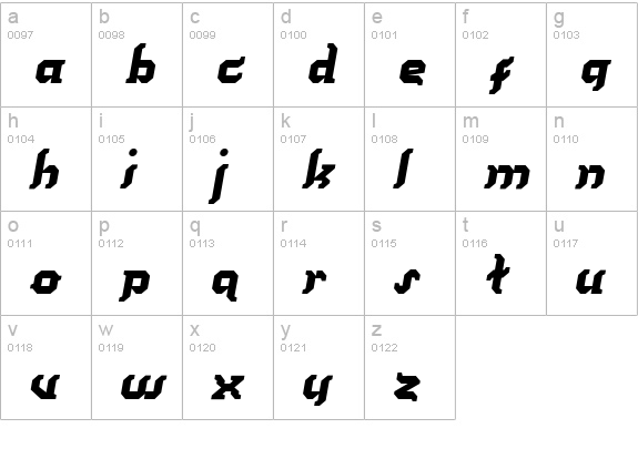 Kill your darlings lowercase a-z preview