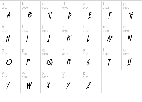 KillCrazy BB Italic lowercase a-z preview