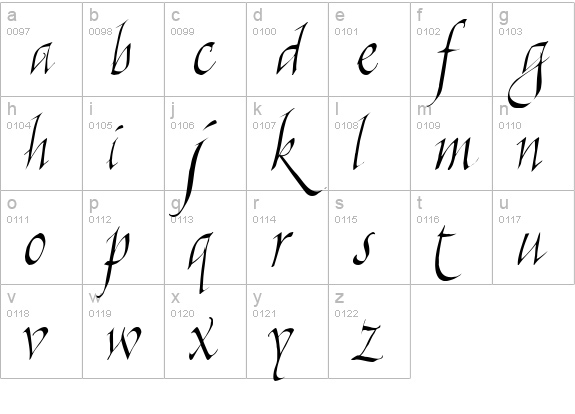 Killigraphy lowercase a-z preview