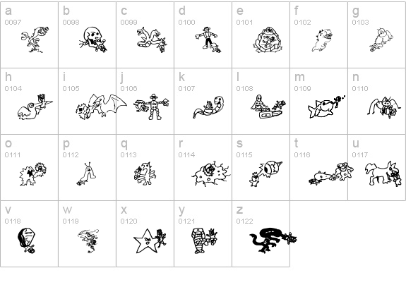 KillMeCraig AOE lowercase a-z preview