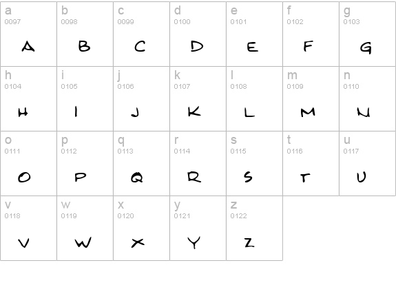 Kilroy Was Here lowercase a-z preview