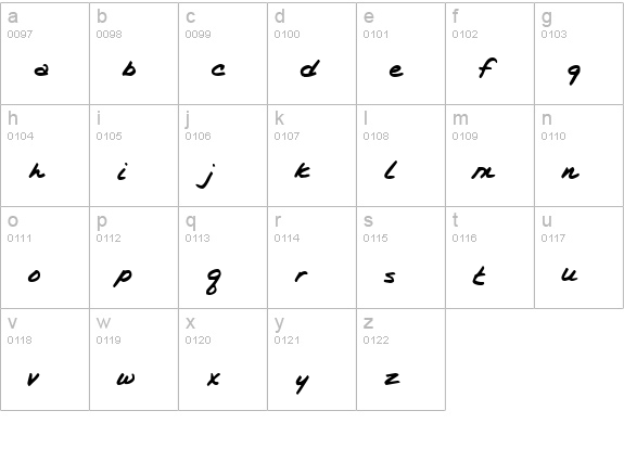 Kims Handwriting lowercase a-z preview