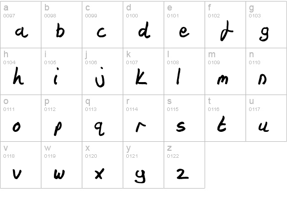 Kindy lowercase a-z preview
