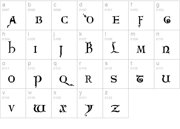 King Arthur lowercase a-z preview