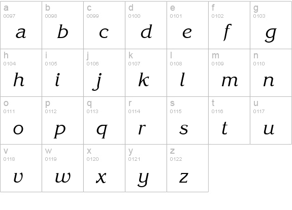 Kingston-Italic lowercase a-z preview