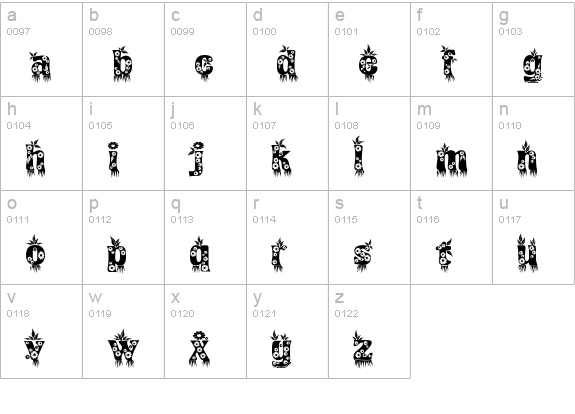 Kingthings Annex lowercase a-z preview