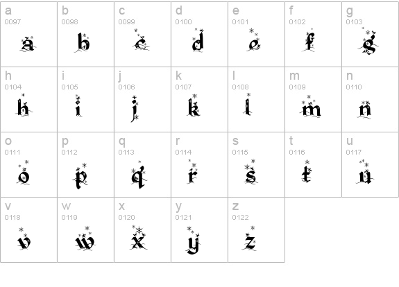 Kingthings Christmas  lowercase a-z preview