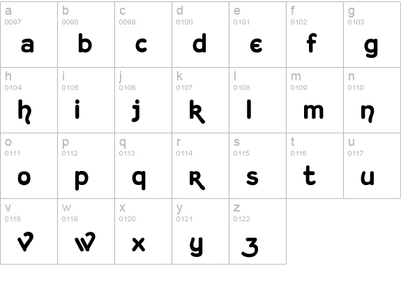 Kingthings Hand lowercase a-z preview