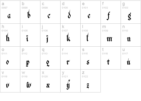 Kingthings Italique lowercase a-z preview