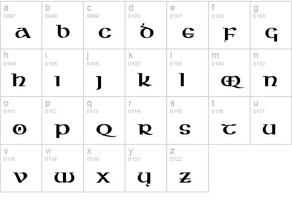 Kingthings Kelltika lowercase a-z preview