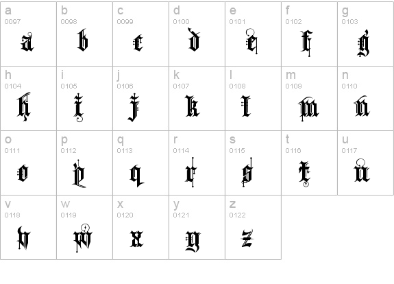 Kingthings Spike lowercase a-z preview