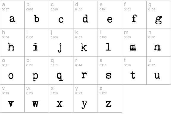 Kingthings Trypewriter lowercase a-z preview