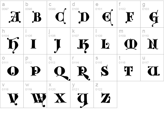 Kingthings Versalis lowercase a-z preview