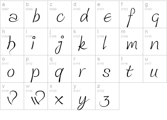 Kingthings Wrote lowercase a-z preview