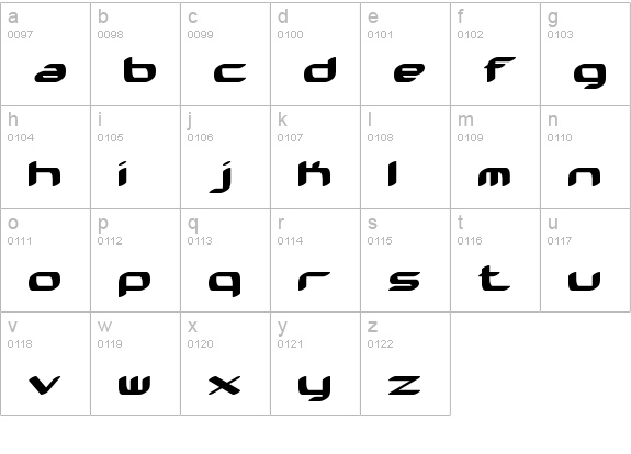 Kinkaid BRK lowercase a-z preview
