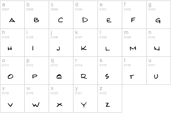KirbysHand Regular lowercase a-z preview