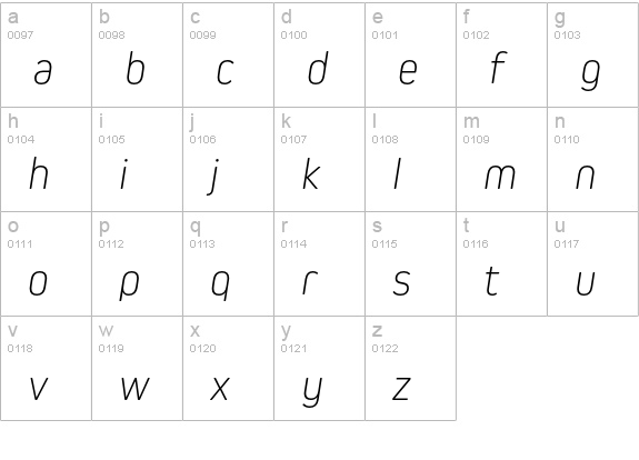 Kiro Extra Light Italic lowercase a-z preview
