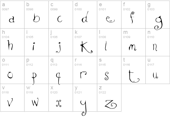 KissMeKissMeKissMe lowercase a-z preview